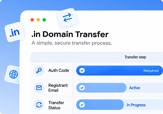 How to transfer a .in domain to us, step-by-step | MilesWeb India