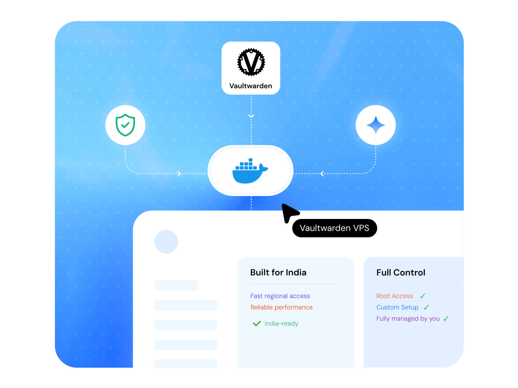 Best Vaultwarden VPS Hosting | MilesWeb India