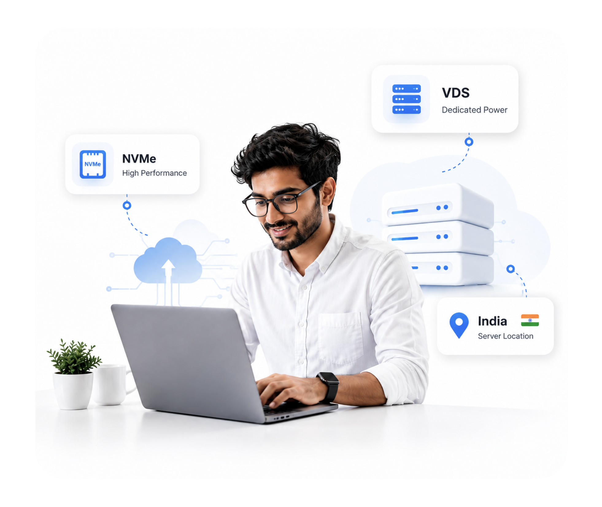 Virtual Dedicated Server India | MilesWeb India