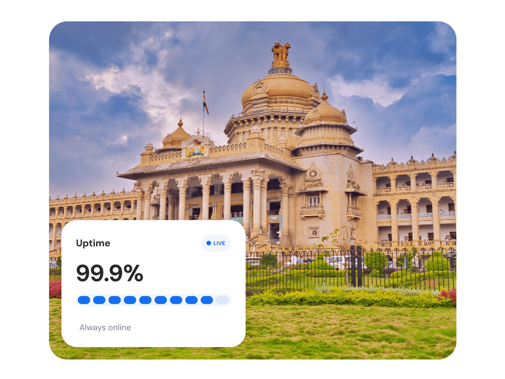 Best Bengaluru VPS Hosting | MilesWeb India