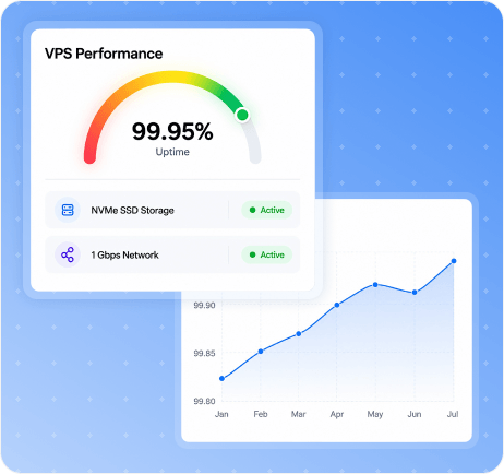 What Sets MilesWeb's Bangalore VPS Hosting Apart? | MilesWeb India