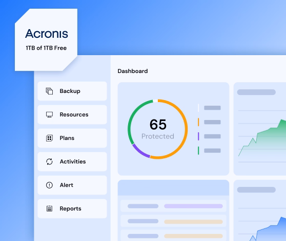 Acronis cloud backup | MilesWeb India