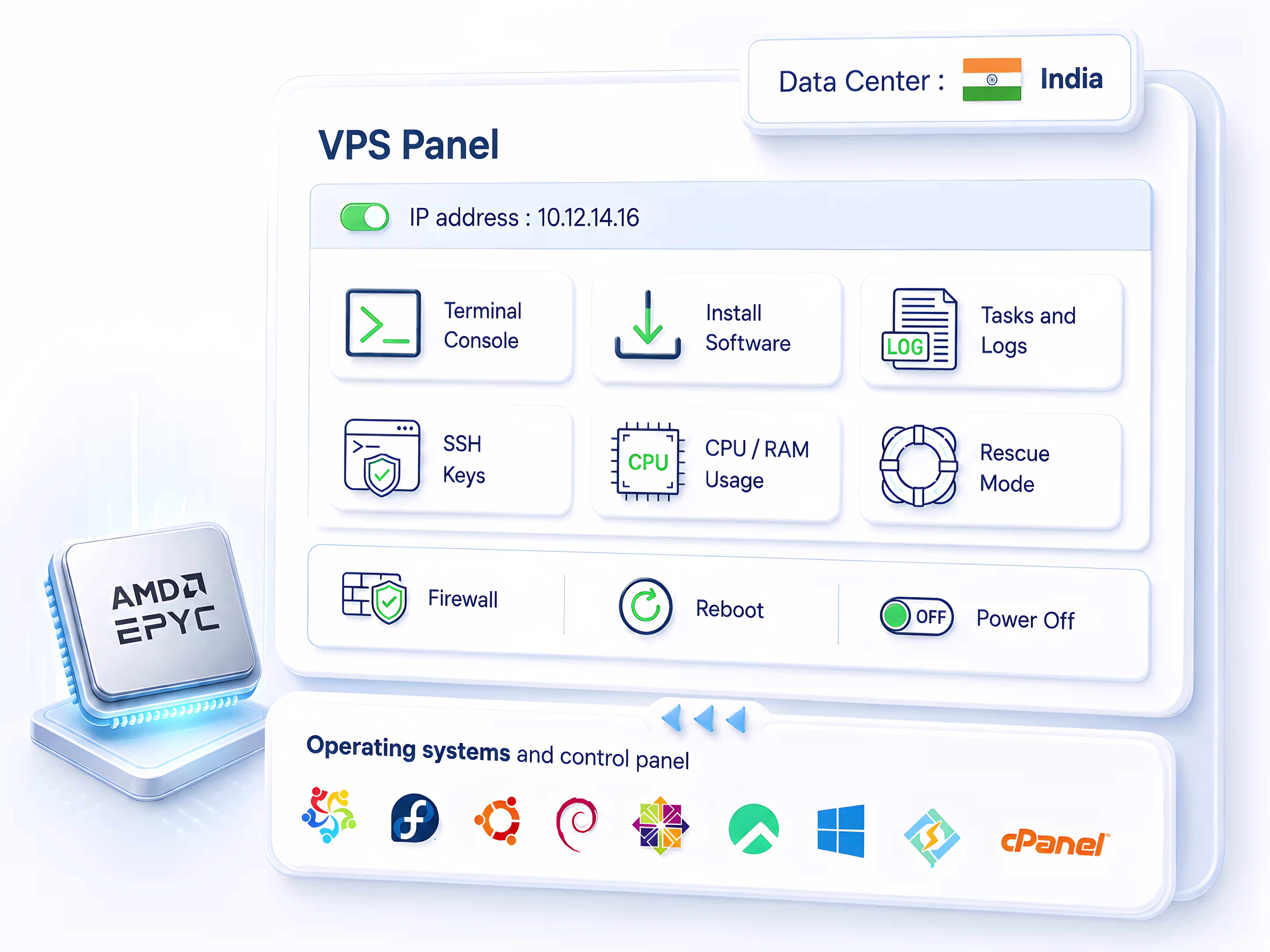 Best VPS Hosting Provider | MilesWeb India