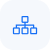Cost structure | MilesWeb India