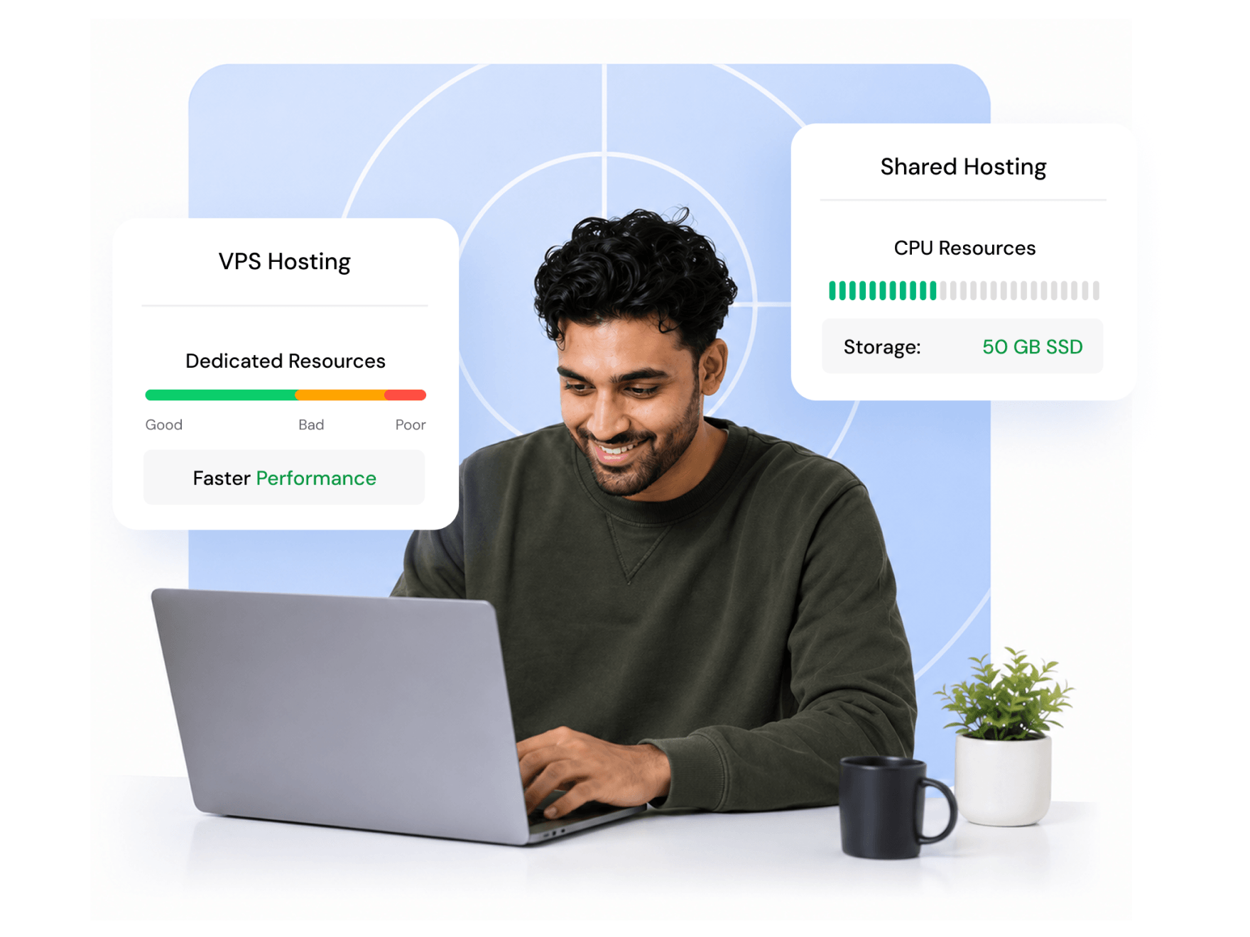 Compare VPS vs Shared Hosting | MilesWeb India