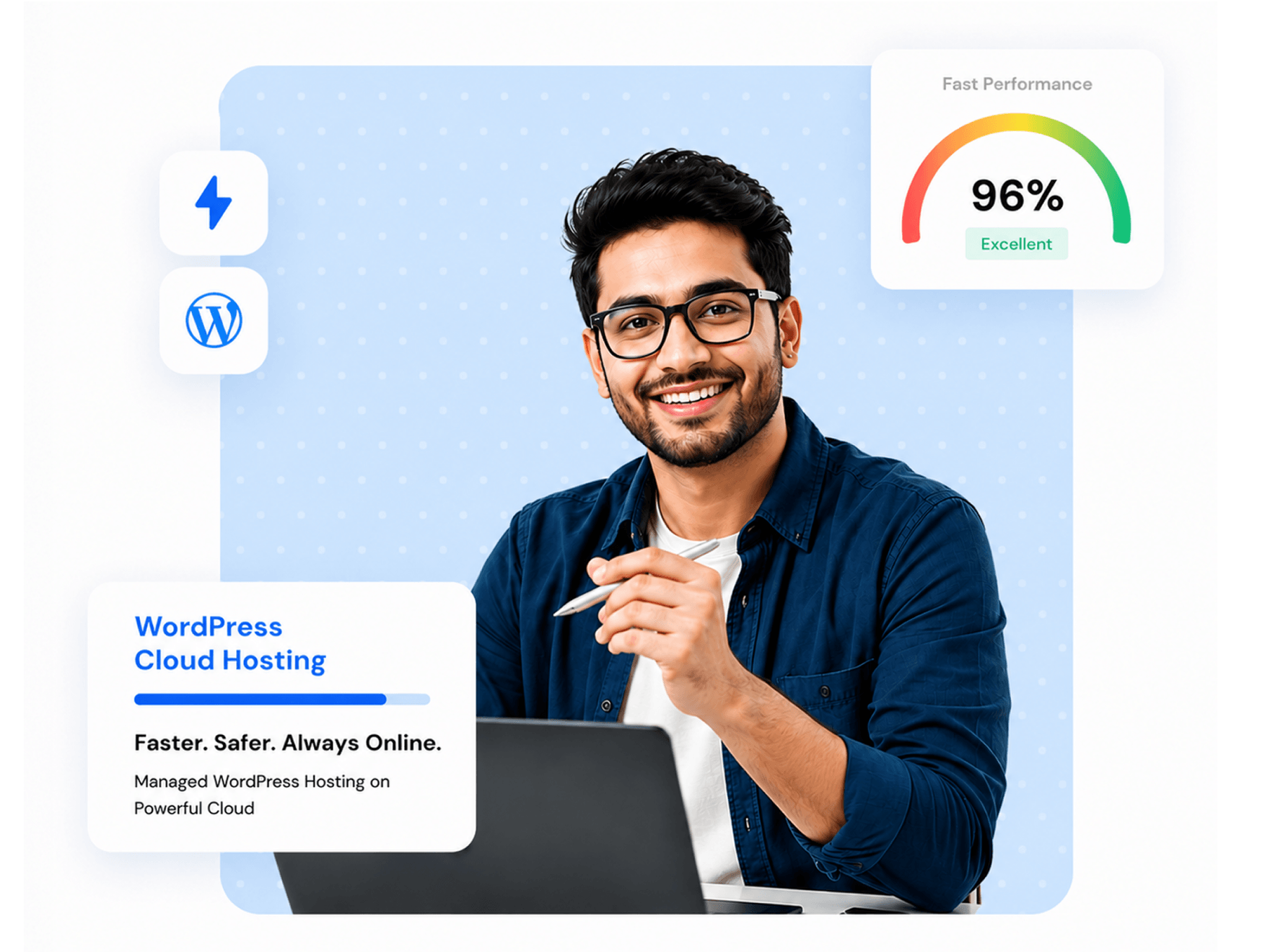 Managed WordPress Cloud Hosting | MilesWeb India
