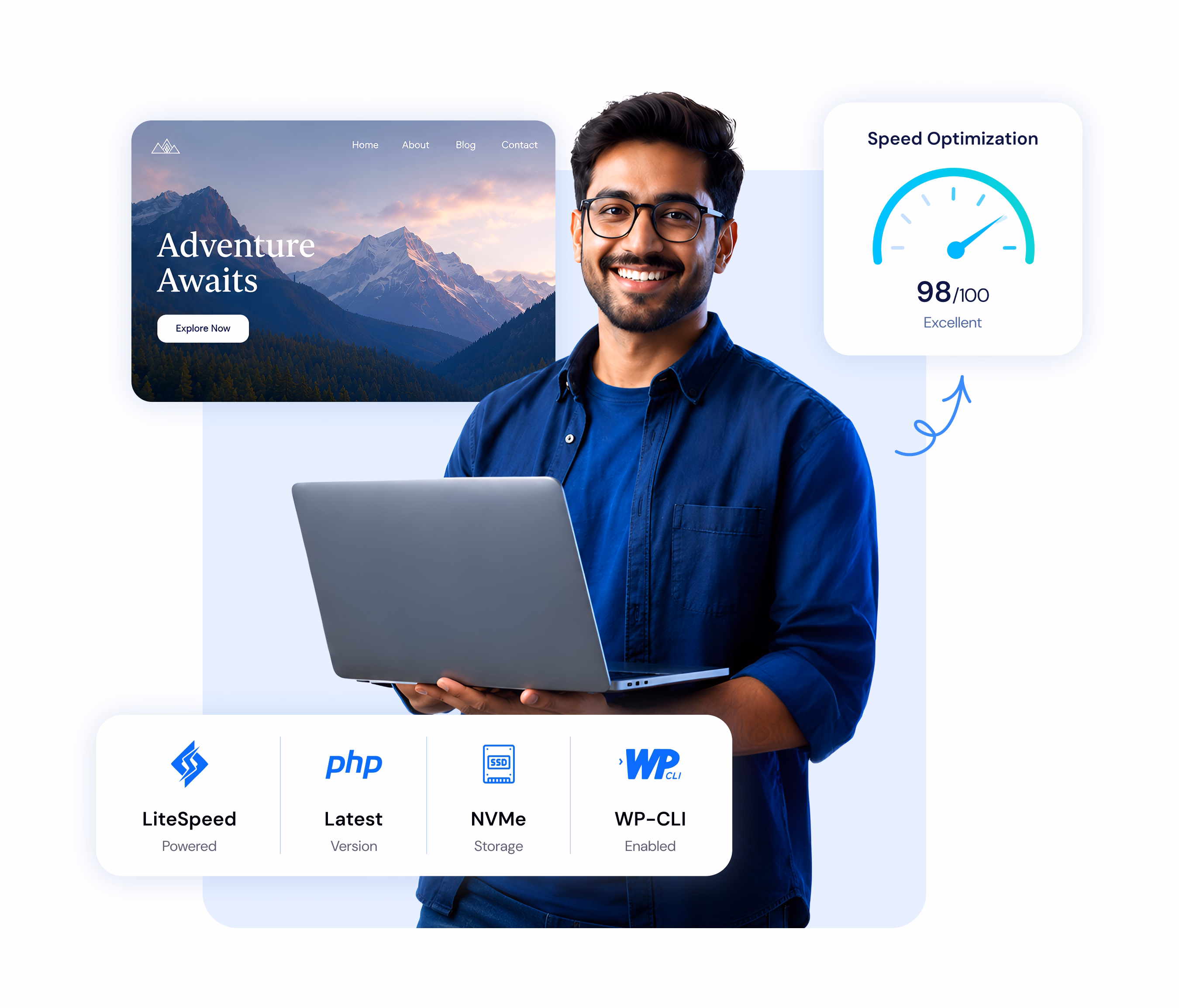 India's Best Fully Managed WordPress Hosting | MilesWeb India