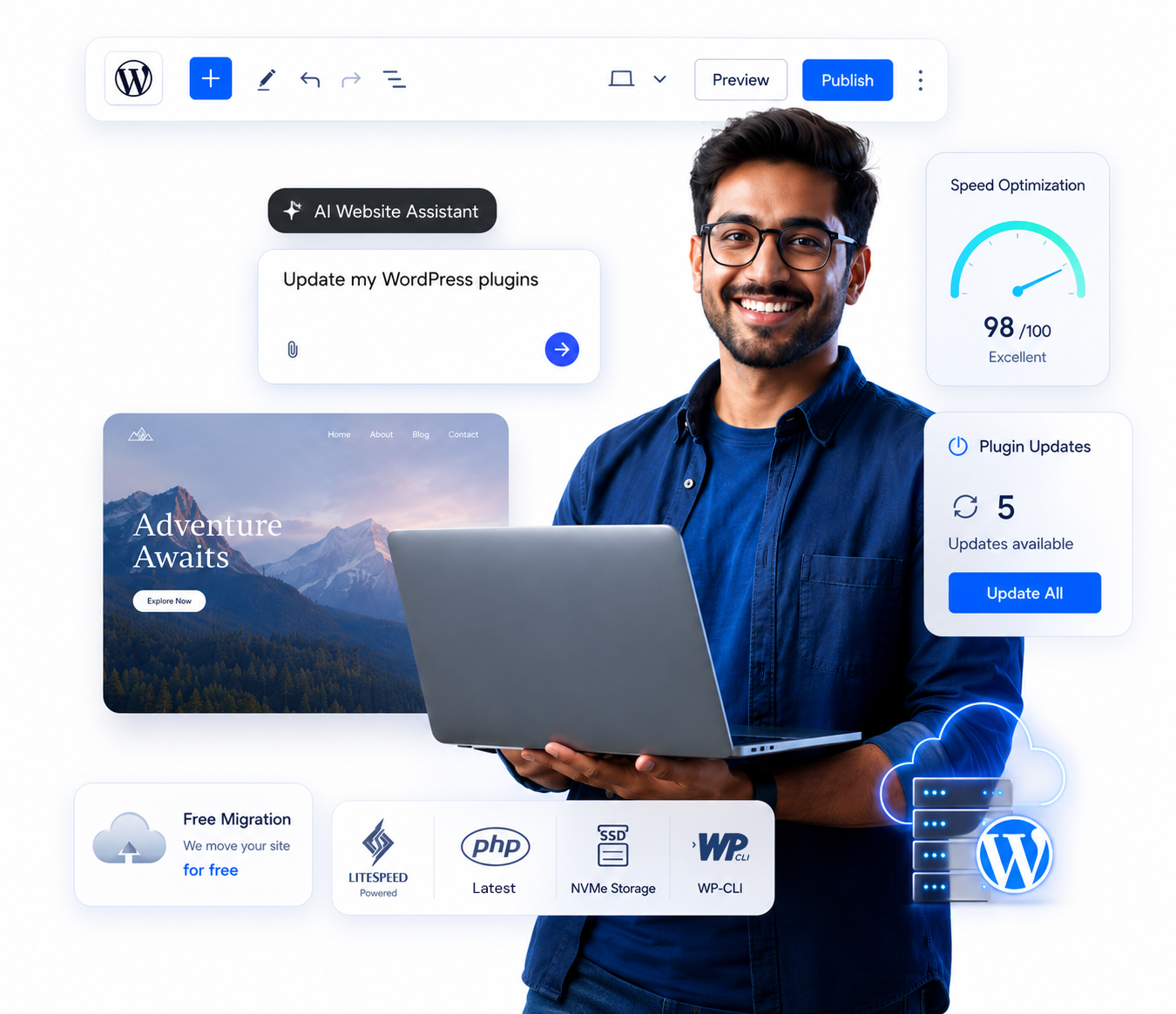 India's Best Fully Managed WordPress Hosting | MilesWeb India