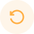 Daily Automated Backups | MilesWeb India