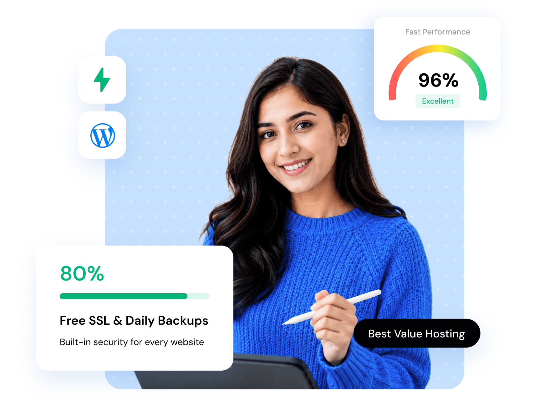 WordPress Hosting Price | MilesWeb India