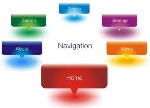website, navigation, website navigation