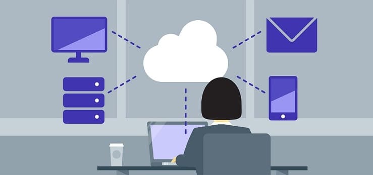 Everything About The Concept Of Cloud Computing