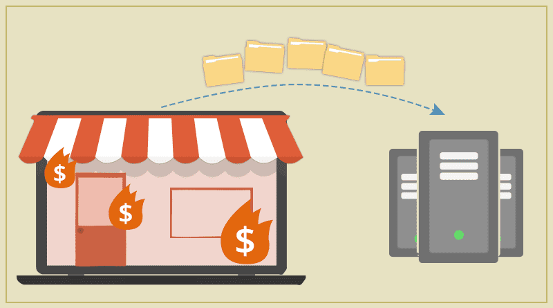 cloud computing, cloud hosting