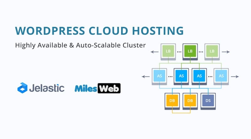 insight-wordpress-cloud-hosting-cluster-highly-available-auto-scalable