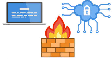 web application firewall, website security