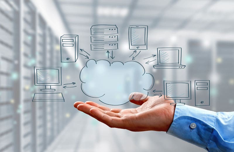 business hosting, cloud business hosting, business website
