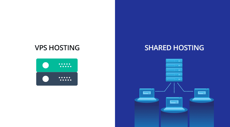 Selecting the Best One Between VPS and Shared for Your Business