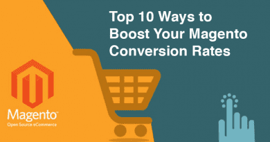 Magento conversion