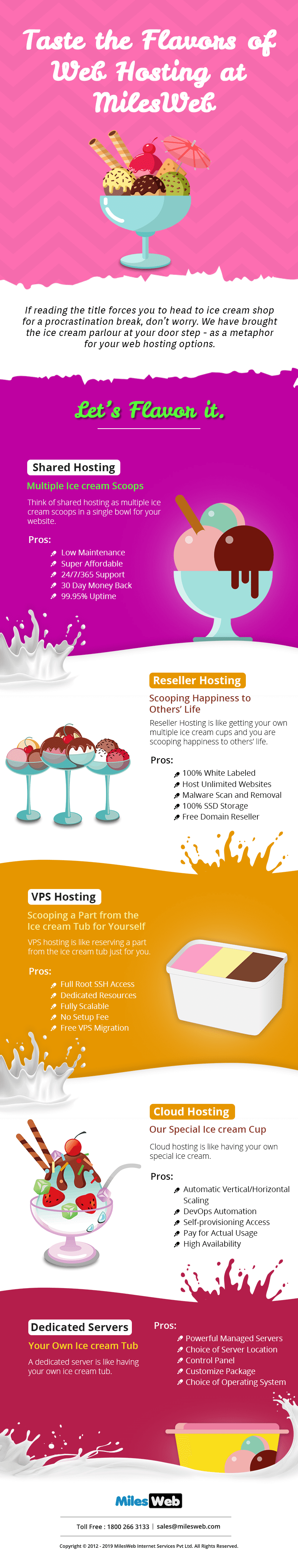 Taste the Flavors of Web Hosting at MilesWeb