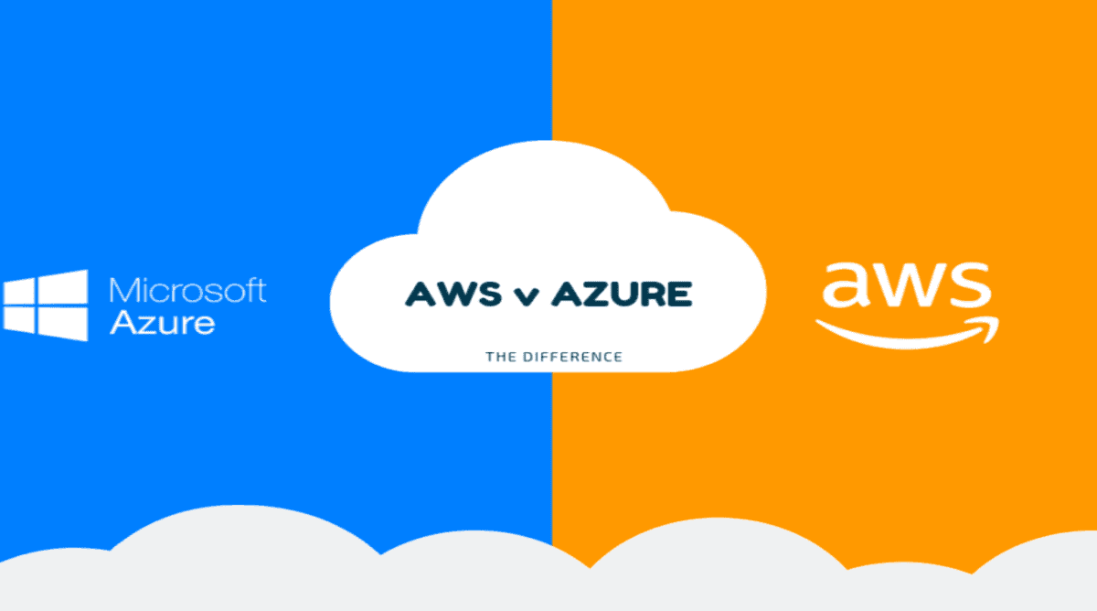 AWS vs Azure Which Cloud Platform is best for Your Business?