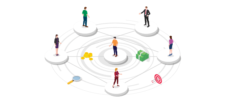 Create Referral Program