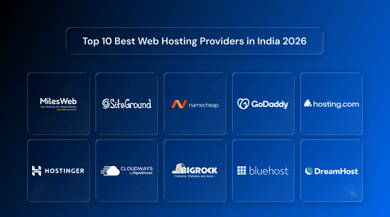 Best-Web-Hosting-Providers-India