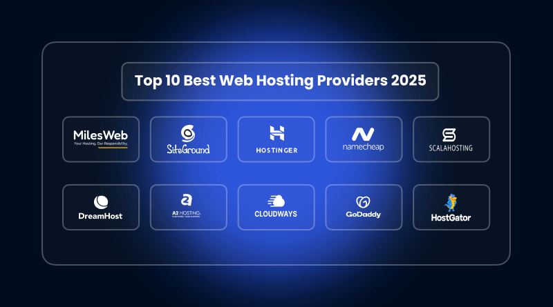 Top 10 Best Web Hosting Providers 2025