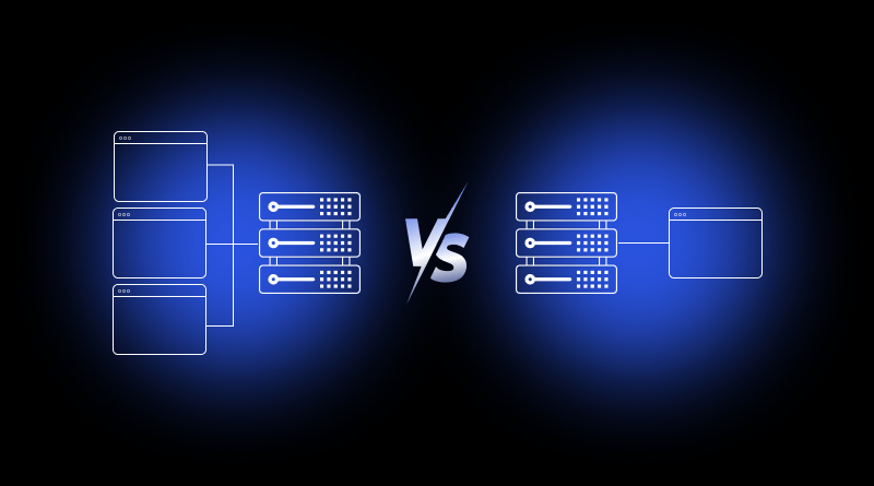 Dedicated Server Vs Shared Server: Know The Difference