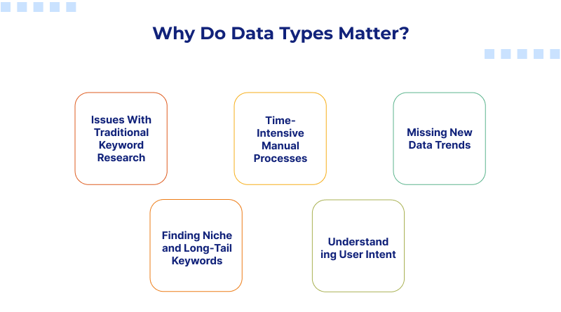 Why ChatGPT Keyword Research Prompts?