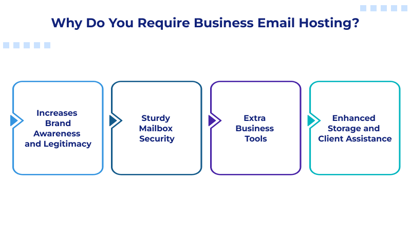 why-do-you-require-business-email-hosting