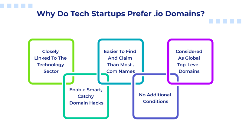 Why Do Tech Startups Prefer .io Domains?