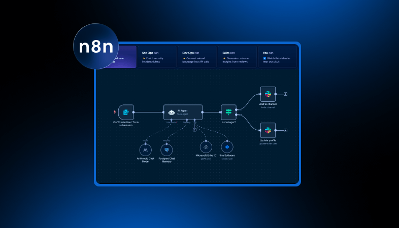 top-n8n workflow-for-businesses