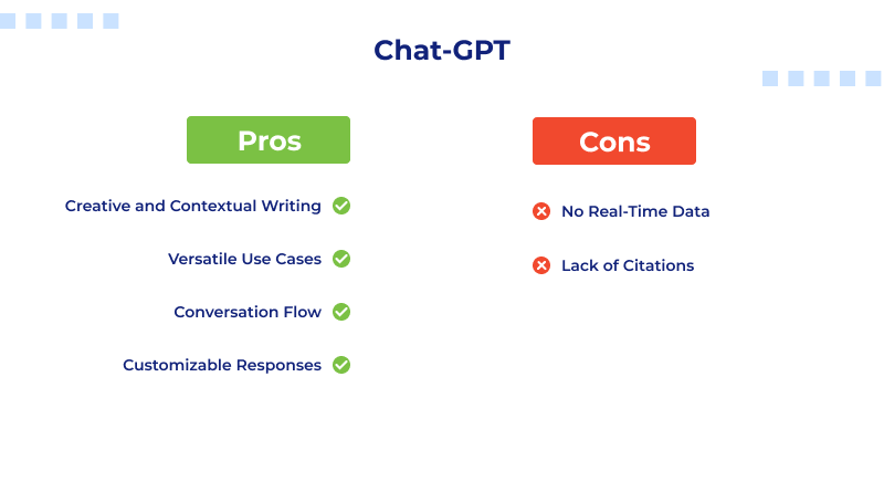 chatgpt-pros-and-cons