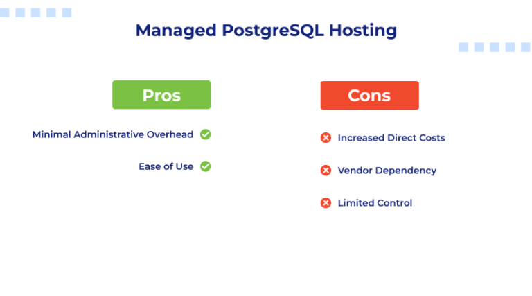 Managed vs. Unmanaged PostgreSQL Hosting: Choosing the Right Database ...