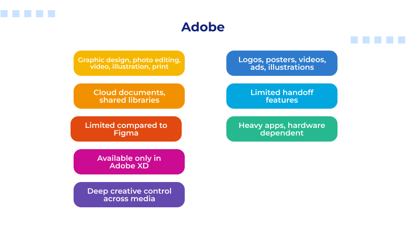 adobe-benefits-explained