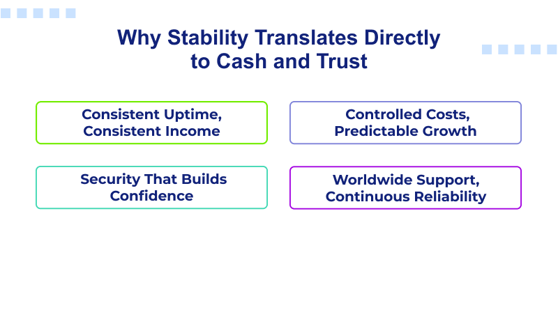 benefits-of-a-debian-vps
