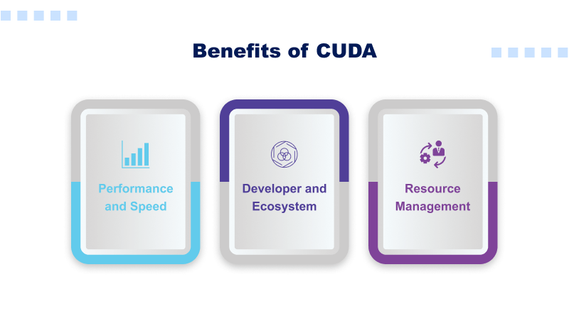 benefits-of-cuda