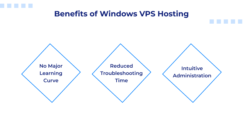 benefits-of-windows-vps