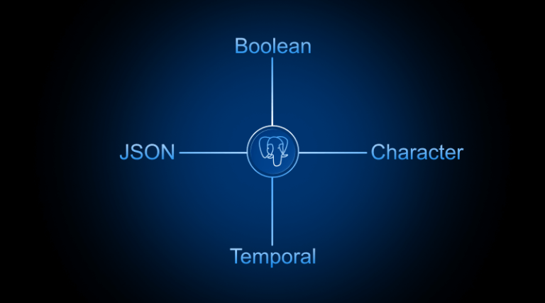 Data Types in PostgreSQL: Different Examples and Categories