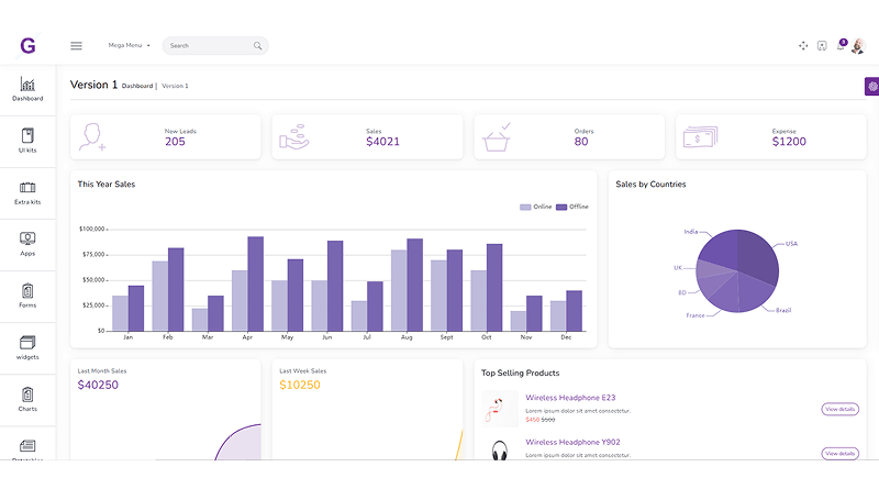 gull-laravel-template