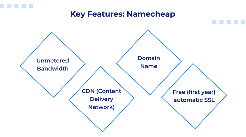key-features-namecheap