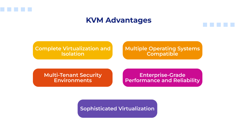 kvm-advantages