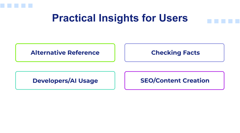 practical-insights-for-users