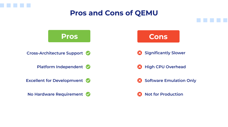 pros-and-cons-of-qemu