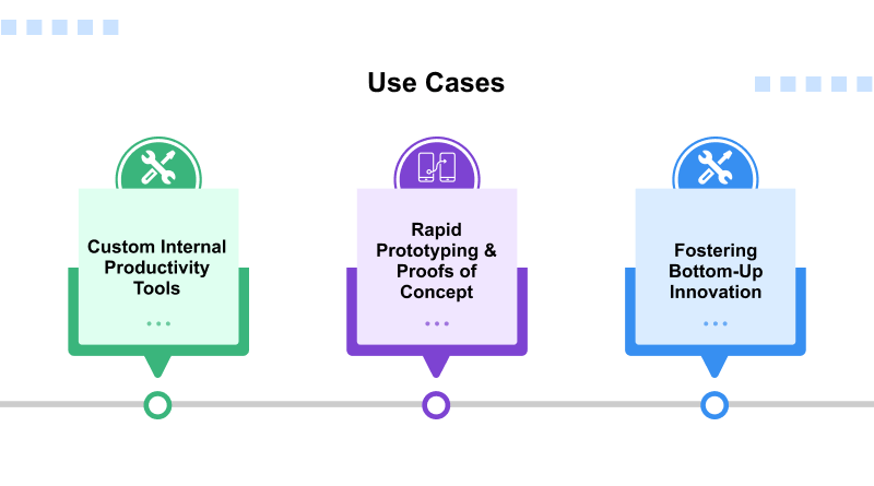 use-cases-google-opal