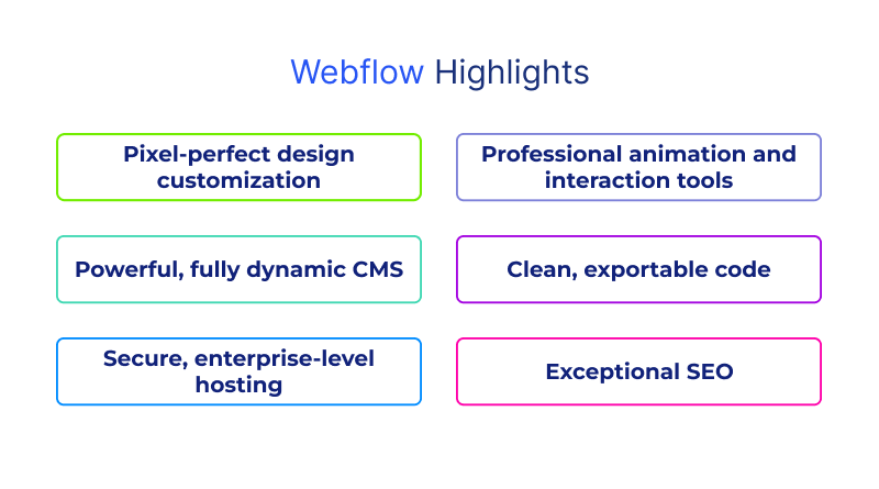 webflow-highlights