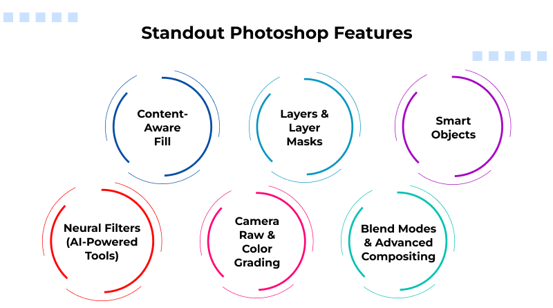 photoshop-features