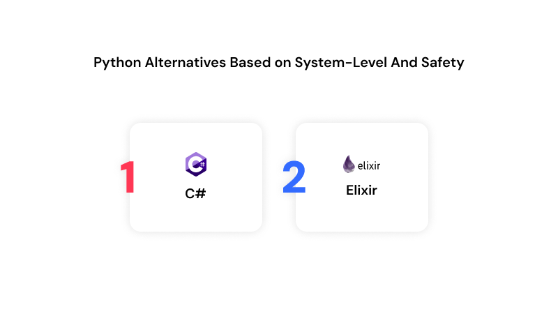 python-alternatives-based-on-system-levels-and-safety