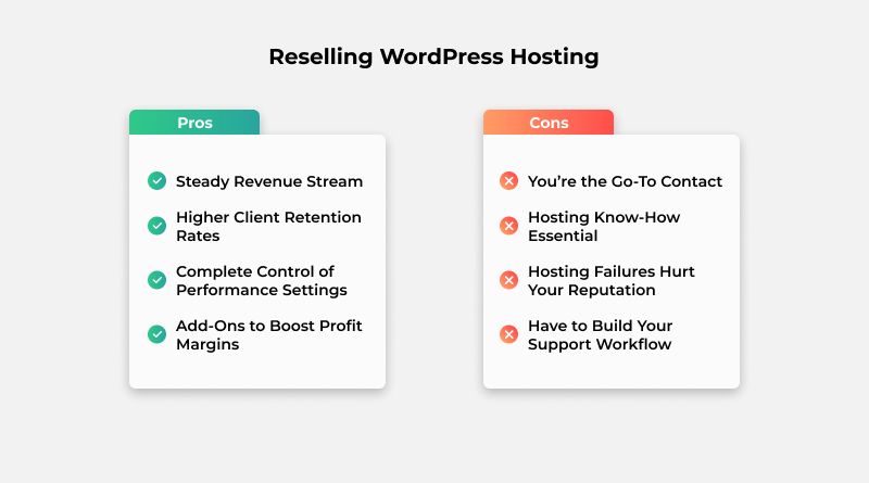 reselling-wordpress-hosting-pros-cons