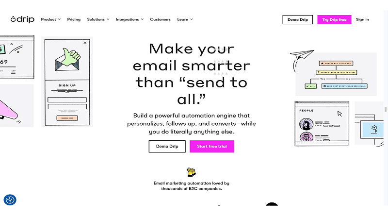 drip-email-marketing-tool